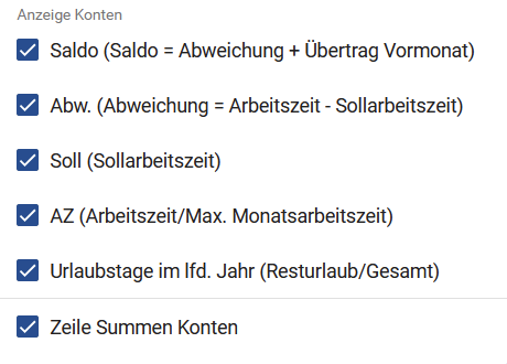 Dienstplanung: Konteneinstellungen